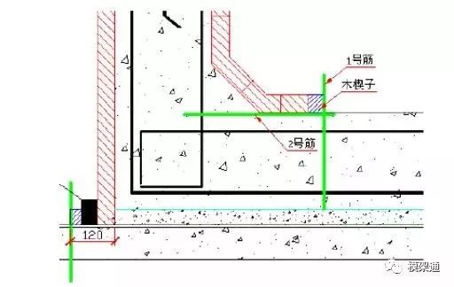 三种管廊建筑模板施工工艺：塑料模板施工、铝模施工、管廊台车